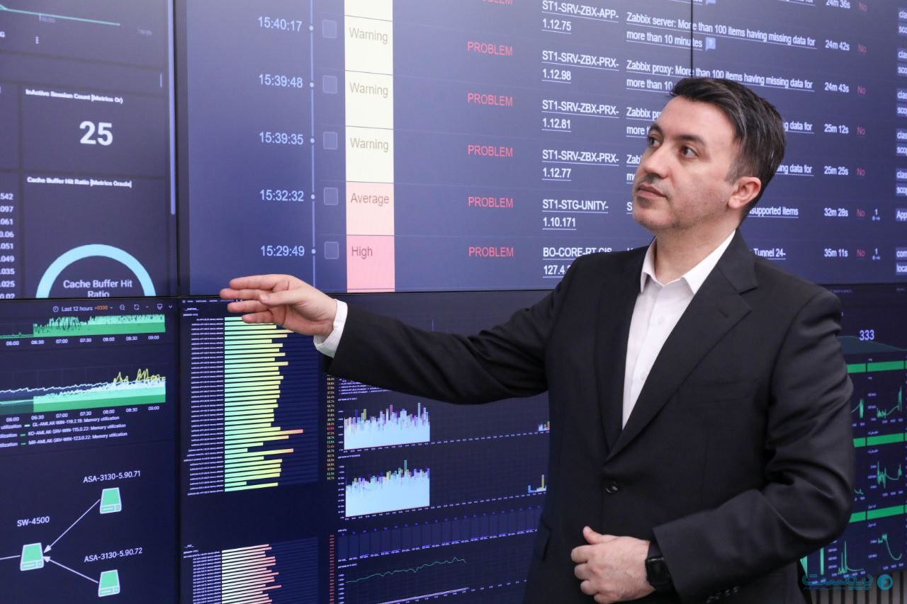 رونمایی از سامانه استعلامات قانون الزام به ثبت رسمی معاملات اموال غیرمنقول